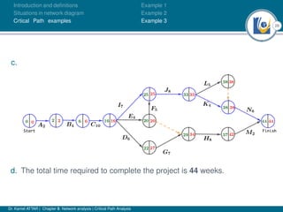26
Introduction and deﬁnitions
Situations in network diagram
Crtical Path examples
Example 1
Example 2
Example 3
c.
d. The total time required to complete the project is 44 weeks.
Dr. Kamel ATTAR | Chapter 5: Network analysis | Critical Path Analysis
 