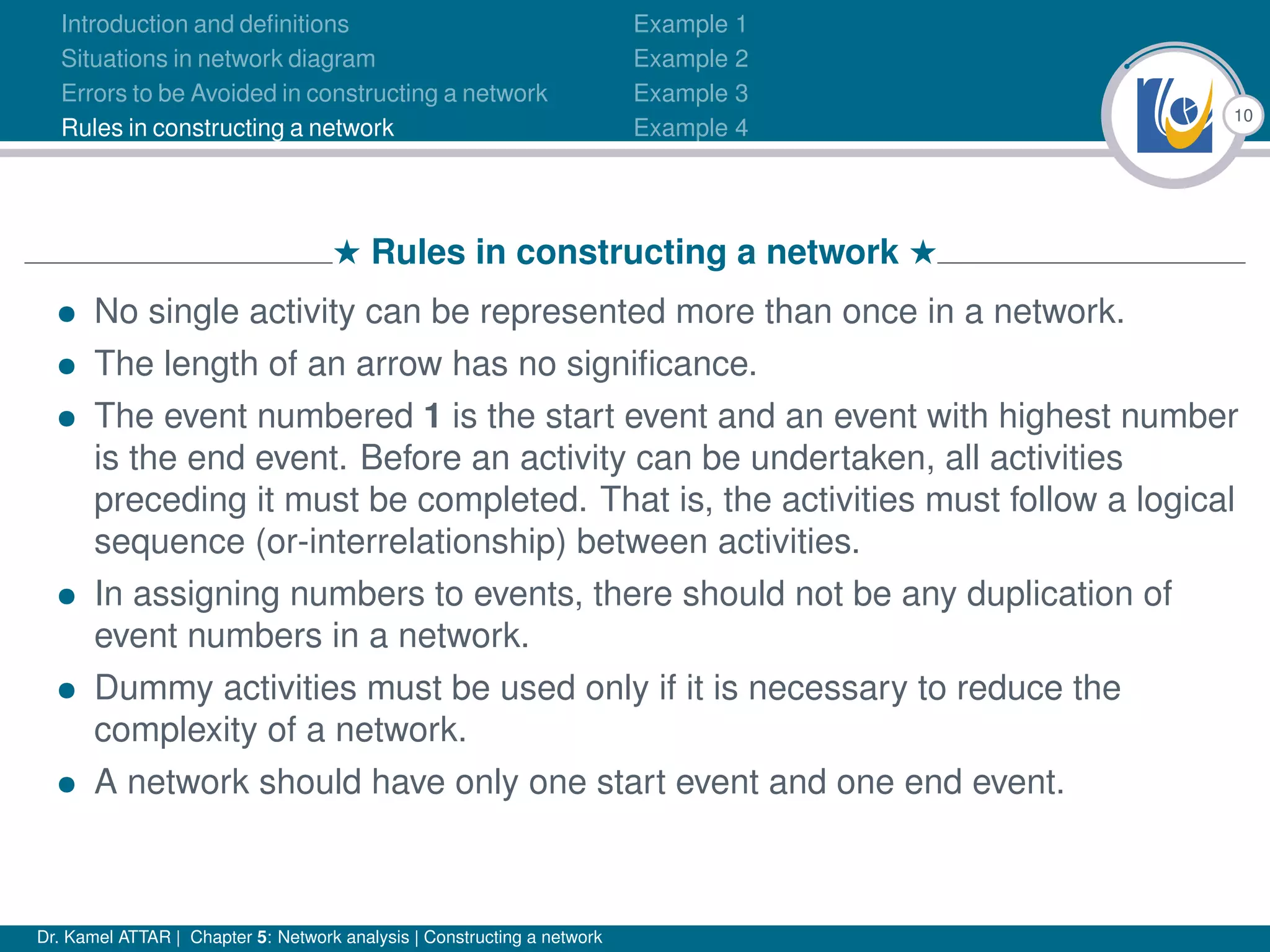 10
Introduction and definitions
Situations in network diagram
Errors to be Avoided in constructing a network
Rules in constructing a network
Example 1
Example 2
Example 3
Example 4
H Rules in constructing a network H
• No single activity can be represented more than once in a network.
• The length of an arrow has no significance.
• The event numbered 1 is the start event and an event with highest number
is the end event. Before an activity can be undertaken, all activities
preceding it must be completed. That is, the activities must follow a logical
sequence (or-interrelationship) between activities.
• In assigning numbers to events, there should not be any duplication of
event numbers in a network.
• Dummy activities must be used only if it is necessary to reduce the
complexity of a network.
• A network should have only one start event and one end event.
Dr. Kamel ATTAR | Chapter 5: Network analysis | Constructing a network
 