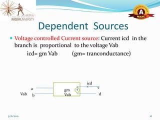 Dependent Sources
 Voltage controlled Current source: Current icd in the
branch is proportional to the voltage Vab
icd= gm Vab (gm= tranconductance)
5/16/2021 16
a
b
Vab
gm
Vab
c
d
icd
 