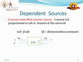 Dependent Sources
• Current controlled current source: Current icd
proportional to iab in branch of the network
icd= β iab (β = dimensionless constant)
5/16/2021 18
a
b
iab icd
c
β iab
 