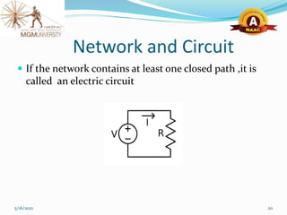 Network and Circuit
 If the network contains at least one closed path ,it is
called an electric circuit
5/16/2021 20
 