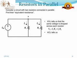 5/16/2021 30
• KVL tells us that the
same voltage is dropped
across each resistor
Vx = I1 R1 = I2 R2
• KCL tells us
R2
R1
ISS
I2
I1
x
Resistors in Parallel
Consider a circuit with two resistors connected in parallel.
Find their “equivalent resistance”.
 
