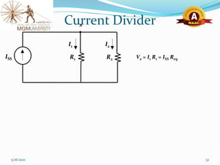 5/16/2021 32
Vx = I1 R1 = ISS Req
Current Divider
R2
R1
ISS
I2
I1
x
 