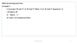 2024 Sourabh Saini 11
Hints for drawing networks:
Example 2
-‘A’ precedes ‘B’ and ‘C’ or ‘B’ and ‘C’ follow ‘A’ or ‘B ‘and ‘C’ depend on ‘A’
- ‘D’ follows ‘B’
- E follows C
- D and E are terminal activities.
 