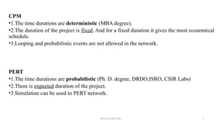 2024 Sourabh Saini 2
CPM
•1.The time durations are deterministic (MBA degree).
•2.The duration of the project is fixed. And for a fixed duration it gives the most economical
schedule.
•3.Looping and probabilistic events are not allowed in the network.
PERT
•1.The time durations are probabilistic (Ph. D. degree, DRDO,ISRO, CSIR Labs)
•2.There is expected duration of the project.
•3.Simulation can be used to PERT network.
 