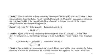 2024 Sourabh Saini 32
• Event-7: There is only one activity emanating from event-7 (activity-K). Activity-K takes 11 days
for completion. Since the Latest Finish Time (TL) for event-8 is 34, event-7 can occur as late as on
the 23rd day (34-11). If the Latest Finish Time of event-7 is delayed beyond 23, the project
completion time will also extend beyond 34.
• Hence TL (of event-7) = T (for event-8) - duration of activity-K
= 34 -11 = 23.
• Event-6: Again, there is only one activity emanating from event-6 (Activity-H), which takes 11
days for completion. As per the logic applied to event-7, the Latest Finish Time of event-6 is given
by,
TL(of event-6) = TL(of event-7) - duration of activity-H
= 23 -11 = 12
• Event-5: Two activities are emanating from event-5. Hence there will be time estimates for finish
times out of which the minimum of the two time estimates will represent the Latest Finish Time.
 