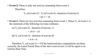 2024 Sourabh Saini 34
• Event-2: There is only one activity emanating from event-2.
Therefore,
TL (of event-2) = TL (of event-4) - duration of activity-C
=26-7 = 19
• Event-1: There are two activities emanating from event-1. Hence TL of event-1 is
the minimum of the following two time estimates
(a) TL (of event-2) - duration of activity- A
= 19-5 = 14
(b) TL (of event-3) - duration of activity-B
= 4-4 = 0
Therefore TL (of event-1) = 0 If the backward pass computations are done
correctly, the Latest Finish Time of the start event (event-1) will be equal to its
Earliest Start Time.
 
