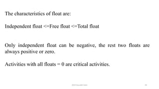 2024 Sourabh Saini 50
The characteristics of float are:
Independent float <=Free float <=Total float
Only independent float can be negative, the rest two floats are
always positive or zero.
Activities with all floats = 0 are critical activities.
 