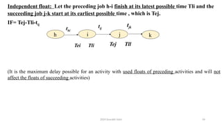 2024 Sourabh Saini 54
Independent float: Let the preceding job h-i finish at its latest possible time Tli and the
succeeding job j-k start at its earliest possible time , which is Tej.
IF= Tej-Tli-tij
(It is the maximum delay possible for an activity with used floats of preceding activities and will not
affect the floats of succeeding activities)
h i j k
Tei Tli Tej Tll
thi
tij
tjk
 