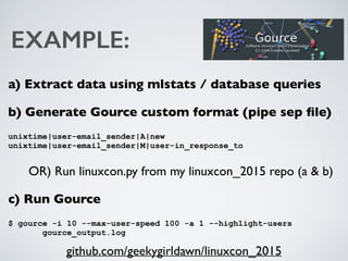 EXAMPLE:
a) Extract data using mlstats / database queries
b) Generate Gource custom format (pipe sep ﬁle)
unixtime|user-em...