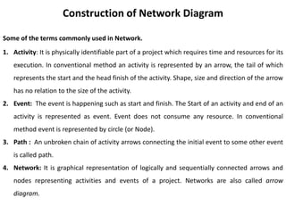 Construction of Network Diagram
Some of the terms commonly used in Network.
1. Activity: It is physically identifiable part of a project which requires time and resources for its
execution. In conventional method an activity is represented by an arrow, the tail of which
represents the start and the head finish of the activity. Shape, size and direction of the arrow
has no relation to the size of the activity.
2. Event: The event is happening such as start and finish. The Start of an activity and end of an
activity is represented as event. Event does not consume any resource. In conventional
method event is represented by circle (or Node).
3. Path : An unbroken chain of activity arrows connecting the initial event to some other event
is called path.
4. Network: It is graphical representation of logically and sequentially connected arrows and
nodes representing activities and events of a project. Networks are also called arrow
diagram.
 