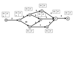 4
3
2
0
5
6
7
8
3
8
3
10
7
6
0 1
5
2
2 8
3
ES
02
LF
ES LF
ES LF
ES LF
ES LF
ES LF
ES LF
ES LF
ES
00
LF
 