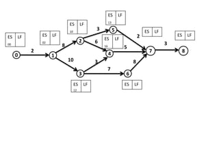 4
3
2
0
5
6
7
8
3
8
3
10
7
6
0 1
5
2
2 8
3
ES
02
LF
ES
10
LF
ES
13
LF
ES LF
ES LF
ES LF
ES
12
LF
ES
16
LF
ES
00
LF
 