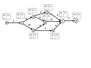 4
3
2
0
5
6
7
8
3
8
3
10
7
6
0 1
5
2
2 8
3
ES
02
LF
ES
10
LF
ES
13
LF
ES
27
LF
ES
30
LF
ES
19
LF
ES
12
LF
ES
16
LF
ES
00
LF
 