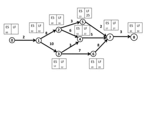 4
3
2
0
5
6
7
8
3
8
3
10
7
6
0 1
5
2
2 8
3
ES
02
LF
02
ES
10
LF
16
ES
13
LF
25
ES
27
LF
27
ES
30
LF
30
ES
19
LF
19
ES
12
LF
12
ES
16
LF
22
ES
00
LF
 