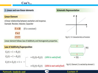 Con’t...
13 Lecture #
Network Analysis and
 