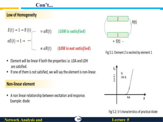 Con’t...
14 Lecture #
Network Analysis and
 