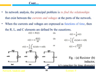 Cont…
• In network analysis, the principal problem is to find the relationships
that exist between the currents and voltages at the ports of the network.
• When the currents and voltages are expressed as functions of time, then
the R, L, and C elements are defined by the equations.
Fig. : (a) Resistor (b)
inductor,
(c) capacitor (in time domain)
18 Lecture #
Network Analysis and
 