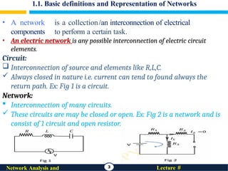 1.1. Basic definitions and Representation of Networks
• A network is a collection/an interconnection of electrical
components to perform a certain task.
• An electric network is any possible interconnection of electric circuit
elements.
Circuit:
 Interconnection of source and elements like R,L,C.
 Always closed in nature i.e. current can tend to found always the
return path. Ex: Fig 1 is a circuit.
Network:
 Interconnection of many circuits.
 These circuits are may be closed or open. Ex: Fig 2 is a network and is
consist of 1 circuit and open resistor.
3 Lecture #
Network Analysis and
 