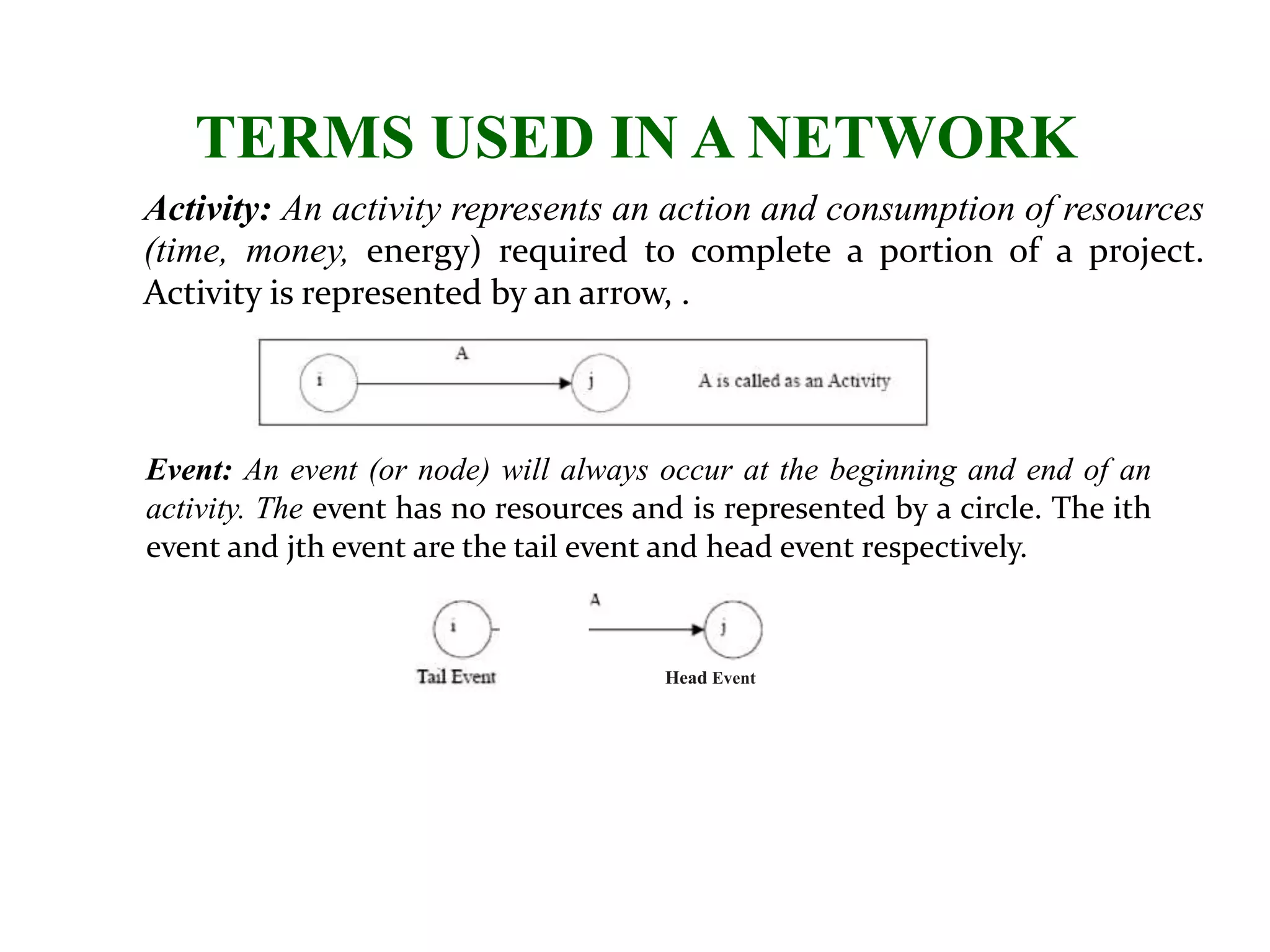 TERMS USED IN A NETWORK
Activity: An activity represents an action and consumption of resources
(time, money, energy) required to complete a portion of a project.
Activity is represented by an arrow, .
Event: An event (or node) will always occur at the beginning and end of an
activity. The event has no resources and is represented by a circle. The ith
event and jth event are the tail event and head event respectively.
Head Event
 