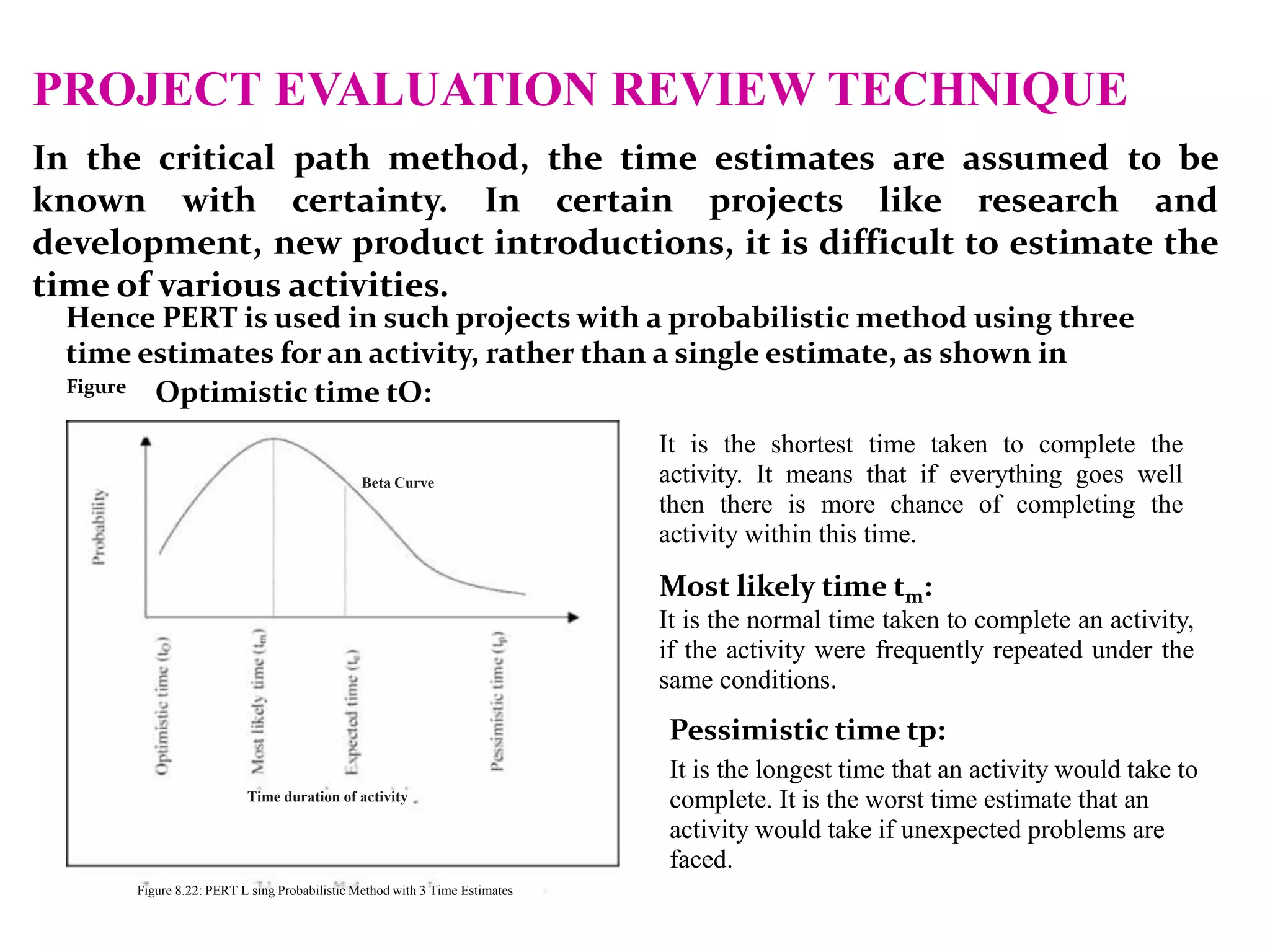 PROJECT EVALUATION REVIEW TECHNIQUE
In the critical path method, the time estimates are assumed to be
known with certainty. In certain projects like research and
development, new product introductions, it is difficult to estimate the
time of various activities.
Hence PERT is used in such projects with a probabilistic method using three
time estimates for an activity, rather than a single estimate, as shown in
Figure Optimistic time tO:
It is the shortest time taken to complete the
activity. It means that if everything goes well
then there is more chance of completing the
activity within this time.
Most likely time tm:
It is the normal time taken to complete an activity,
if the activity were frequently repeated under the
same conditions.
Pessimistic time tp:
It is the longest time that an activity would take to
complete. It is the worst time estimate that an
activity would take if unexpected problems are
faced.
Beta Curve
Time duration of activity
Figure 8.22: PERT L sing Probabilistic Method with 3 Time Estimates
 