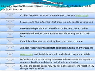 Confirm the project activities: make sure they cover your project scope
Sequence activities: determine which order the tasks need to be completed
Determine dependencies: identify tasks that rely on each other
Determine durations: accurately estimate how long each task will
take
Establish milestones: set the key dates that need to be met
Allocate resources: internal staff, contractors, tools, and workspaces
Assess risks: and decide how it will be dealt with in your schedule
Define baseline schedule: taking into account the dependencies, sequence,
resources, durations, and risks, lay out all tasks on a timeline
Monitor and control: decide how you will monitor, control and report on any
changes to the schedule.
How to do project scheduling
Scheduling is part of the planning process. Some simple steps to effectively schedule
your projects are to:
 