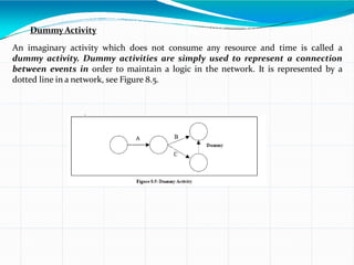 Dummy Activity
An imaginary activity which does not consume any resource and time is called a
dummy activity. Dummy activities are simply used to represent a connection
between events in order to maintain a logic in the network. It is represented by a
dotted line in a network, see Figure 8.5.
 