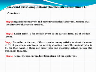 Backward Pass Computations (to calculate Latest Time TL)
Procedure :
Step 1: Begin from end event and move towards the start event. Assume that
thedirectionof arrows is reversed.
Step 2: Latest Time TL for the last event is the earliest time. TE of the last
event.
Step 3: Go to the next event, if there is an incoming activity, subtract the value
of TL of previous event from the activity duration time. The arrived value is
TL for that event. If there are more than one incoming activities, take the
minimum TE value.
Step 4: Repeatthesame procedurefrom step 2 till thestart event.
 