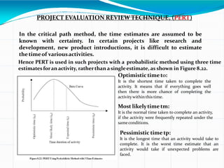 PROJECT EVALUATION REVIEW TECHNIQUE, (PERT)
In the critical path method, the time estimates are assumed to be
known with certainty. In certain projects like research and
development, new product introductions, it is difficult to estimate
the timeof variousactivities.
Hence PERT is used in such projects with a probabilistic method using three time
estimatesforan activity, ratherthan a singleestimate, as shown in Figure 8.22.
Optimistic time tO:
It is the shortest time taken to complete the
activity. It means that if everything goes well
then there is more chance of completing the
activitywithin this time.
Most likelytime tm:
It is the normal time taken to complete an activity,
if the activity were frequently repeated under the
sameconditions.
Pessimistic time tp:
It is the longest time that an activity would take to
complete. It is the worst time estimate that an
activity would take if unexpected problems are
faced.
 