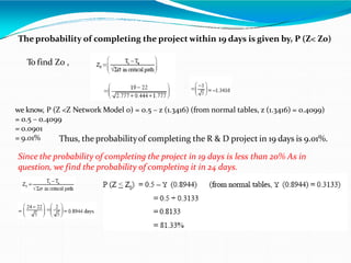 The probability of completing the project within 19 days is given by, P (Z< Z0)
To find Z0 ,
we know, P (Z <Z Network Model 0) = 0.5 – z (1.3416) (from normal tables, z (1.3416) = 0.4099)
= 0.5 – 0.4099
= 0.0901
= 9.01% Thus, the probabilityof completing the R & D project in 19 days is 9.01%.
Since the probability of completing the project in 19 days is less than 20% As in
question, we find the probability of completing it in 24 days.
 