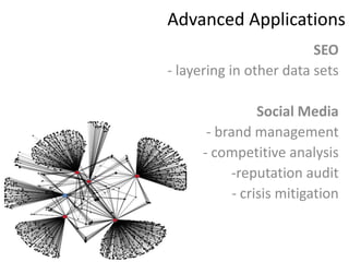 Social Media Analysis