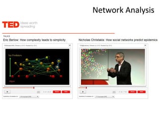 Network Analysis