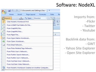 Software: NodeXLImports from:Flickr