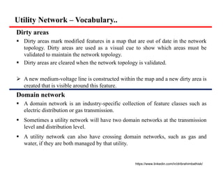 Utility Network – Vocabulary..
Dirty areas
 Dirty areas mark modified features in a map that are out of date in the network
topology. Dirty areas are used as a visual cue to show which areas must be
validated to maintain the network topology.
 Dirty areas are cleared when the network topology is validated.
 A new medium-voltage line is constructed within the map and a new dirty area is
created that is visible around this feature.
Domain network
 A domain network is an industry-specific collection of feature classes such as
electric distribution or gas transmission.
 Sometimes a utility network will have two domain networks at the transmission
level and distribution level.
 A utility network can also have crossing domain networks, such as gas and
water, if they are both managed by that utility.
https://www.linkedin.com/in/dribrahimbathisk/
 