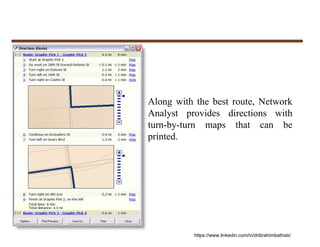 Along with the best route, Network
Analyst provides directions with
turn-by-turn maps that can be
printed.
https://www.linkedin.com/in/dribrahimbathisk/
 