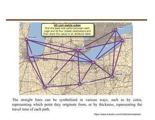 The straight lines can be symbolized in various ways, such as by color,
representing which point they originate from, or by thickness, representing the
travel time of each path.
https://www.linkedin.com/in/dribrahimbathisk/
 