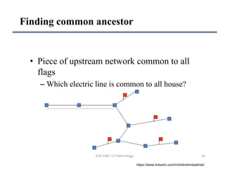 GISC 6382  UT‐Dallas Briggs 18
Finding common ancestor
• Piece of upstream network common to all
flags
– Which electric line is common to all house?
https://www.linkedin.com/in/dribrahimbathisk/
 