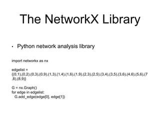 Network analysis lecture | PPTX | Social Networking | Internet