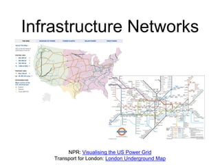 Network analysis lecture | PPTX