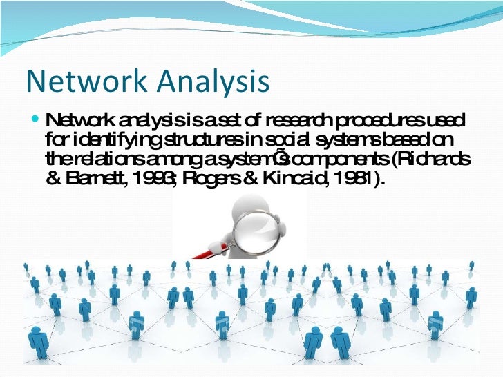 Network Analysis Lim 97