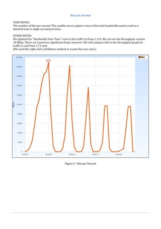 Sample Network Analysis Report based on Wireshark Analysis | PDF