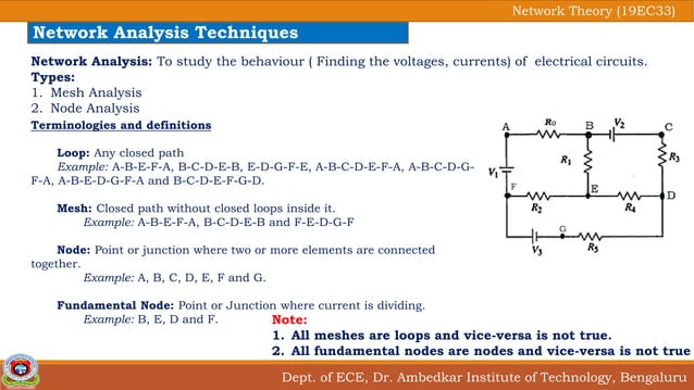 Network analysis techniques basics