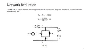 Network Analysis Techniques_NetworkReduction.pptx