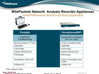 Network Analysis Tips & Tricks with Omnipeek | PPTX