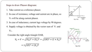 Steps to draw Phasor diagram:
1. Take current as a reference phasor.
2. In case of resistance, voltage and current are in phase, so
VR will be along current phasor.
3. In case of inductance, current lags voltage by 90 degrees.
4. Supply voltage is obtained by the vector sum of VL and
VR .
𝑉 = 𝑉𝑅
2 + 𝑉𝐿
2 = 𝐼𝑅 2 + 𝐼 × 𝑋 𝐿
2
= 𝐼 𝑅 2 + 𝑋 𝐿
2
𝑉𝑆 =
Consider the right angle triangle OAB,
 