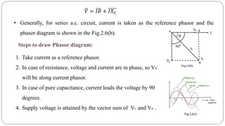 𝑉 = 𝐼𝑅 + 𝐼𝑋 𝐶
• Generally, for series a.c. circuit, current is taken as the reference phasor and the
phasor diagram is shown in the Fig.2.6(b).
Steps to draw Phasor diagram:
1. Take current as a reference phasor.
2. In case of resistance, voltage and current are in phase, so VR
will be along current phasor.
3. In case of pure capacitance, current leads the voltage by 90
degrees.
4. Supply voltage is attained by the vector sum of VC and VR .
 