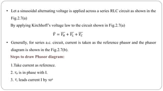 • Let a sinusoidal alternating voltage is applied across a series RLC circuit as shown in the
Fig.2.7(a)
By applying Kirchhoff’s voltage law to the circuit shown in Fig.2.7(a)
𝑉 = 𝑉𝑅 + 𝑉𝐿 + 𝑉𝐶
• Generally, for series a.c. circuit, current is taken as the reference phasor and the phasor
diagram is shown in the Fig.2.7(b).
Steps to draw Phasor diagram:
1.Take current as reference.
2. is in phase with I.
3. leads current I by
𝑉𝑅
𝑉𝐿 900
 