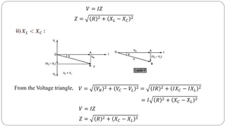 𝑉 = 𝐼𝑍
𝑍 = 𝑅 2 + 𝑋 𝐿 − 𝑋 𝐶
2
𝑿 𝑳 < 𝑿 𝑪ii) :
From the Voltage triangle, 𝑉 = 𝑉𝑅
2 + 𝑉𝐶 − 𝑉𝐿
2 = 𝐼𝑅 2 + 𝐼𝑋 𝐶 − 𝐼𝑋 𝐿
2
= 𝐼 𝑅 2 + 𝑋 𝐶 − 𝑋 𝐿
2
𝑉 = 𝐼𝑍
𝑍 = 𝑅 2 + 𝑋 𝐶 − 𝑋 𝐿
2
 