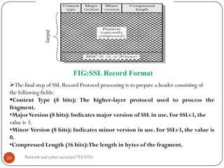 Network and cyber security(17EC835)
20
FIG:SSL Record Format
The final step of SSL Record Protocol processing is to prepare a header consisting of
the following fields:
Content Type (8 bits): The higher-layer protocol used to process the
fragment.
•MajorVersion (8 bits): Indicates major version of SSL in use. For SSLv3, the
value is 3.
•Minor Version (8 bits): Indicates minor version in use. For SSLv3, the value is
0.
•Compressed Length (16 bits):The length in bytes of the fragment.
 