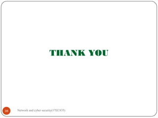 THANK YOU
Network and cyber security(17EC835)
38
 